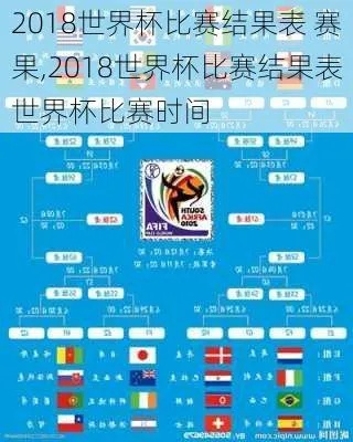 2018世界杯预测 2018世界杯预选赛结果-第2张图片-www.211178.com_果博福布斯