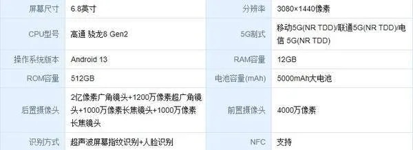 三星s23ultra详细配置参数介绍