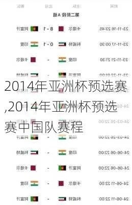 2014世界杯亚洲区二十强赛 中国队 2014世界杯亚洲区二十强赛 中国队阵容-第2张图片-www.211178.com_果博福布斯