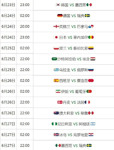 18年足球世界杯赛程 2018足球世界杯赛程结果表