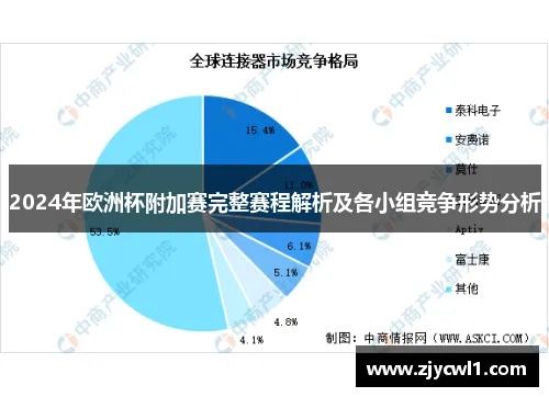 5021欧洲杯数据 欧洲杯赛事详细数据分析-第3张图片-www.211178.com_果博福布斯