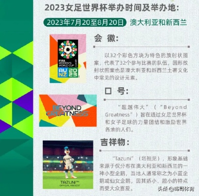 2023女足世界杯比赛时间表最新公布