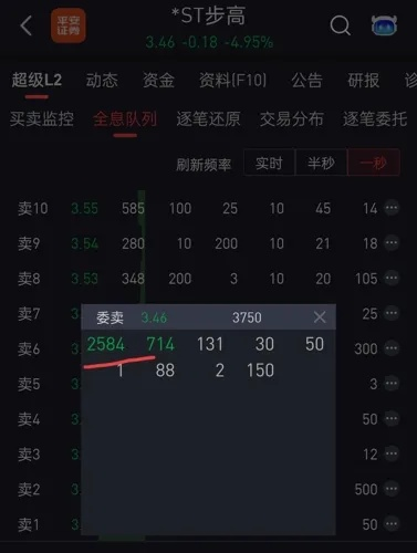 002251步步高股吧股民必看的实战方法分享-第3张图片-www.211178.com_果博福布斯