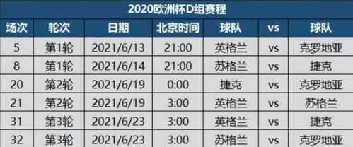 2020欧洲杯伤停情况 欧洲杯伤停补时-第2张图片-www.211178.com_果博福布斯