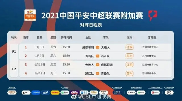 中超联赛2021赛制介绍