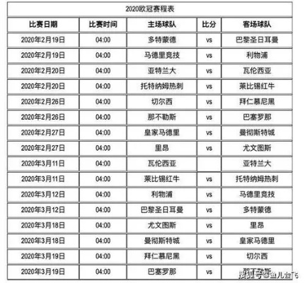 欧冠杯时间 2021年欧洲足球冠军联赛赛程安排-第3张图片-www.211178.com_果博福布斯