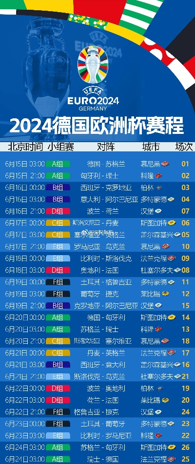 以往的欧洲杯决赛赛程 往届欧洲杯决赛结果-第2张图片-www.211178.com_果博福布斯