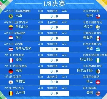 6月30号世界杯直播时间 6月30日世界杯-第2张图片-www.211178.com_果博福布斯