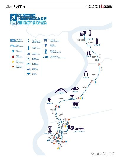 上海马拉松赛道路线详解-第2张图片-www.211178.com_果博福布斯