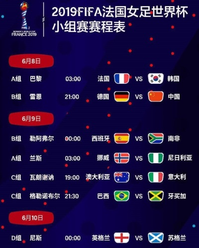 世界杯2019时间表及比赛时间安排