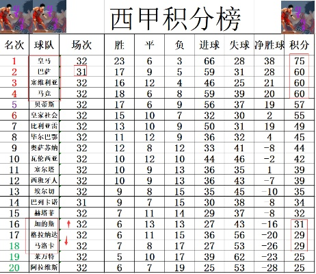 西甲加的斯赛程比分 详细赛程及比分情况-第1张图片-www.211178.com_果博福布斯