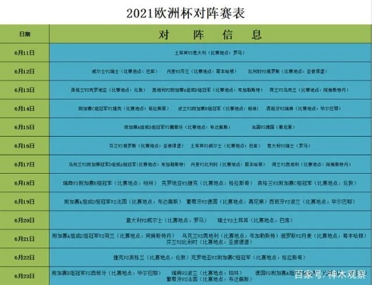 今年欧洲杯赛程表及对阵情况-第2张图片-www.211178.com_果博福布斯