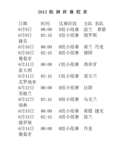 今晚欧洲杯几点打 比赛时间及对阵情况-第1张图片-www.211178.com_果博福布斯