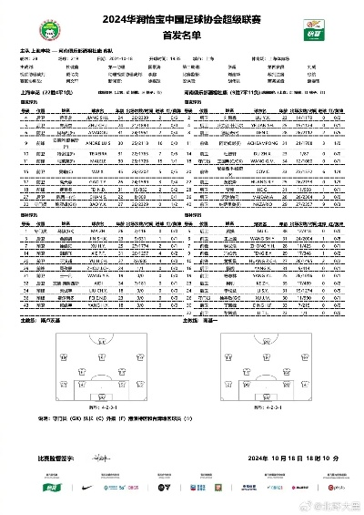 上海女足vs河南女足 中超联赛对阵预测及比赛回顾-第2张图片-www.211178.com_果博福布斯