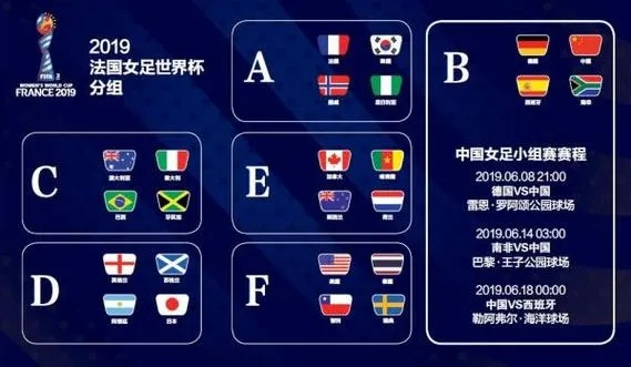 u20女足世界杯2021 赛程、参赛队伍及比赛规则介绍-第3张图片-www.211178.com_果博福布斯