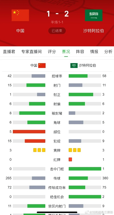 中国球队vs外国球队 中外球队实力对比-第3张图片-www.211178.com_果博福布斯