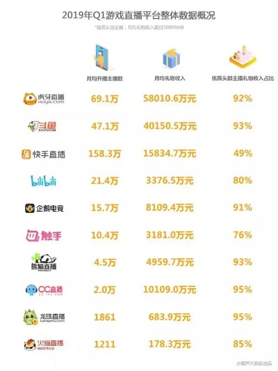 快三直播平台排名，你知道哪家最靠谱？-第1张图片-www.211178.com_果博福布斯