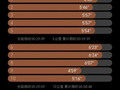 半程马拉松如何在两小时内完成？速度要达到多少？-第2张图片-www.211178.com_果博福布斯