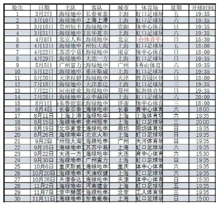 2018年7月17日中超 2018中超赛程时间表