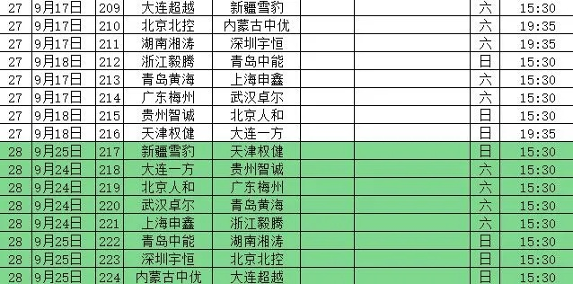 2018年7月17日中超 2018中超赛程时间表-第2张图片-www.211178.com_果博福布斯