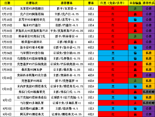 推荐北京单场免费预测方法及方法