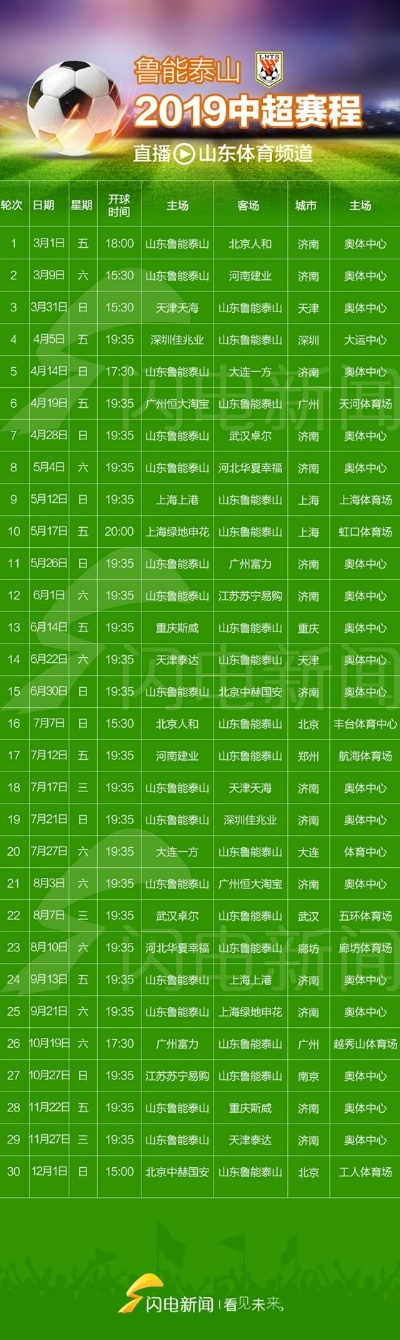 2018年3月11号中超比赛视频 2018中超完全赛程-第2张图片-www.211178.com_果博福布斯