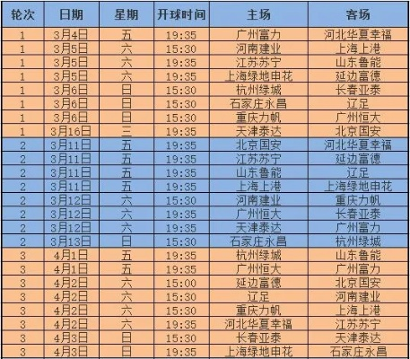 2018年3月11号中超比赛视频 2018中超完全赛程-第3张图片-www.211178.com_果博福布斯