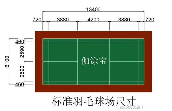 羽毛球场地尺寸平面图标准尺寸，你必须知道的关键信息