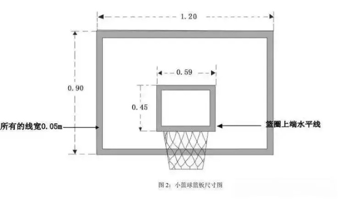 篮球篮筐高度到底是多少？（全面介绍篮球场地标准规格）-第2张图片-www.211178.com_果博福布斯