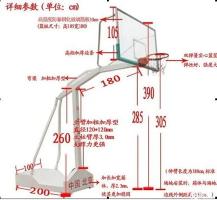 篮球篮筐高度到底是多少？（全面介绍篮球场地标准规格）-第3张图片-www.211178.com_果博福布斯