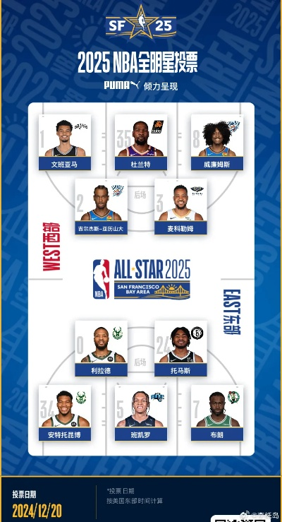 nba全明星赛手机下载 nba全明星赛直播平台-第2张图片-www.211178.com_果博福布斯