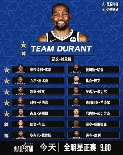 nba全明星赛手机下载 nba全明星赛直播平台-第3张图片-www.211178.com_果博福布斯