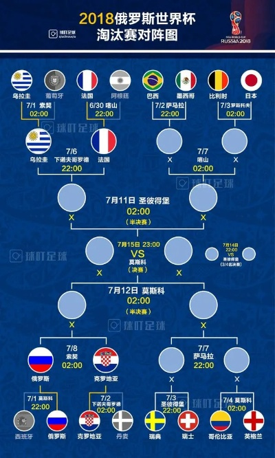 2014世界杯俄罗斯战绩 2014世界杯俄罗斯战绩表-第3张图片-www.211178.com_果博福布斯