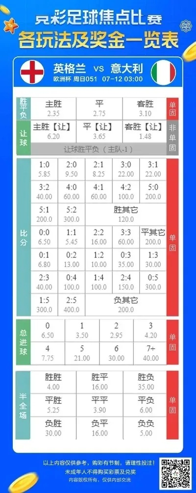 今天欧洲杯球赛怎么买 今年欧洲杯在哪买球-第2张图片-www.211178.com_果博福布斯